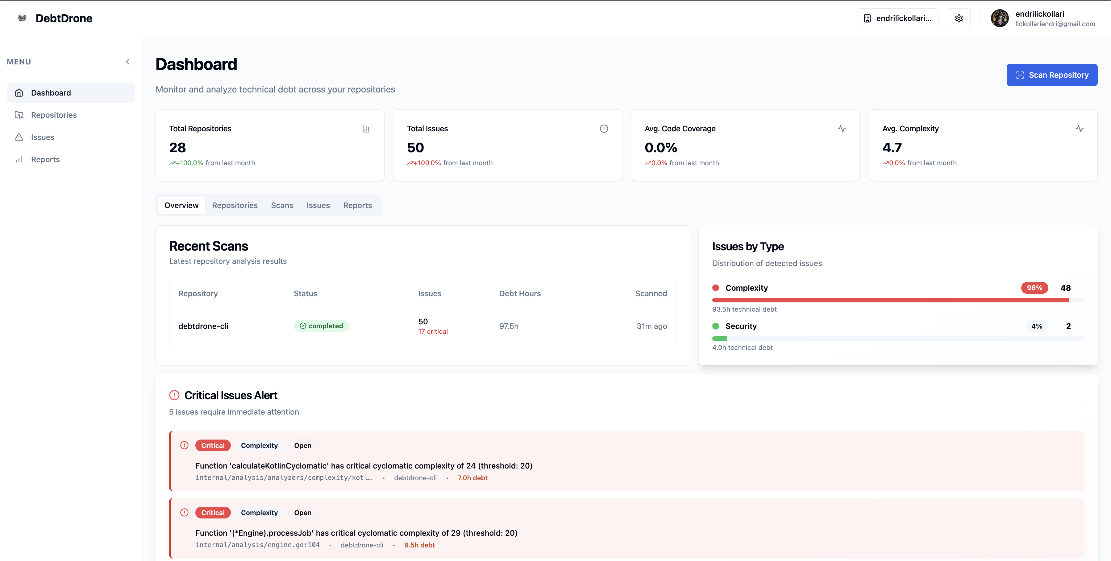 DebtDrone SaaS Dashboard